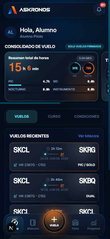 Askronos student dashboard