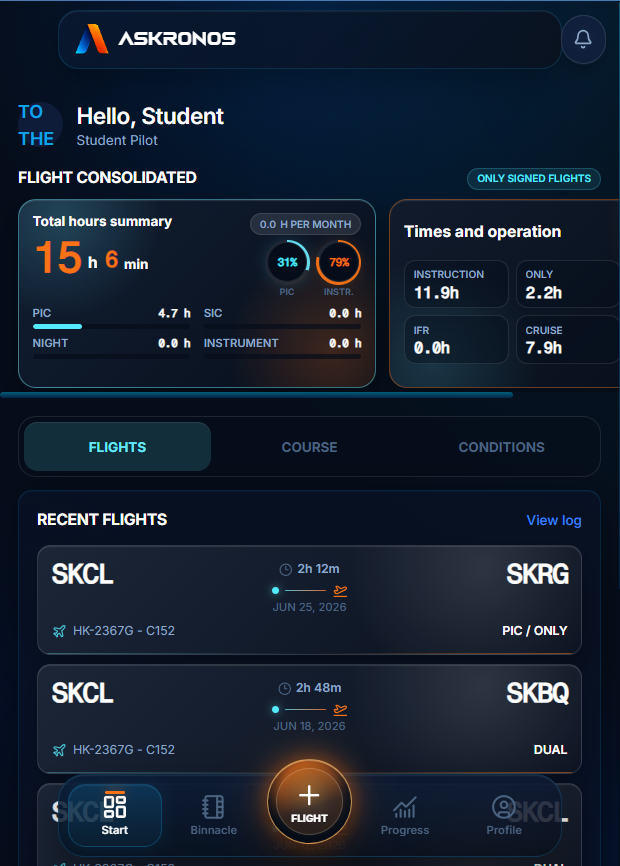 Askronos student dashboard showing consolidated flight hours and recent flights